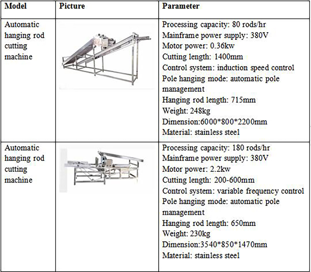 Hanging and cutting machine