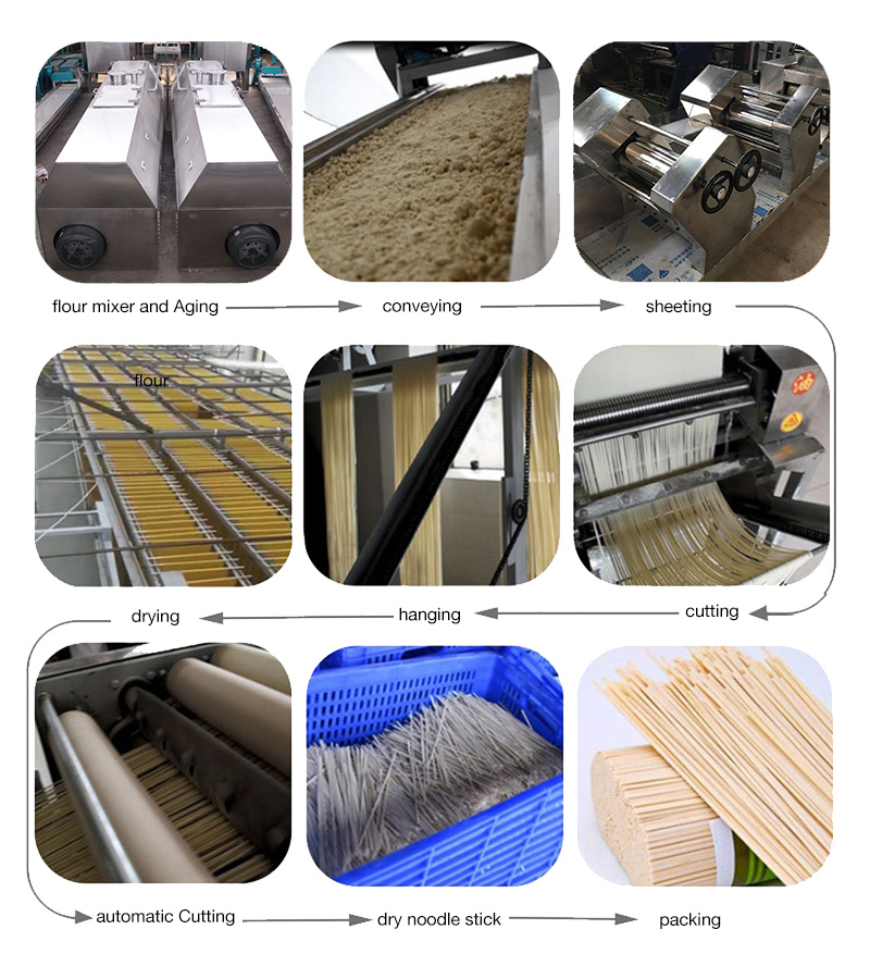 dry noodle making machine (2)